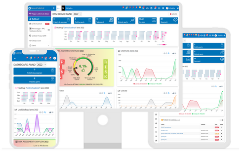 iPratiche Gestione Pratiche in Cloud