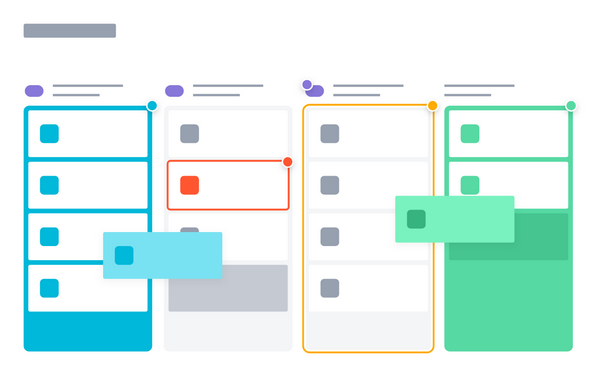 Kanban Board Tasks