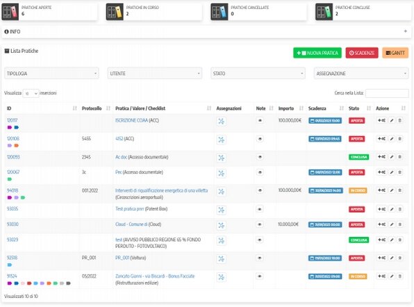 iPratiche Gestione Pratiche in Cloud