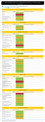 gestione-gdpr-completo-in-cloud-ipratiche-valutazione-del-rischio-dpia.png